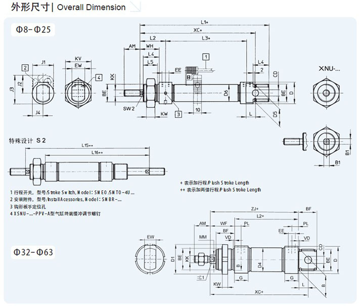 pneumatic cylinder